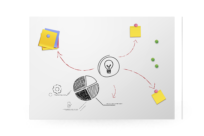 Tablice magnetyczne suchościeralne twarde